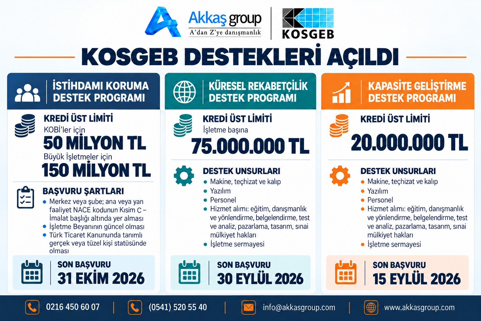 Akkas Group